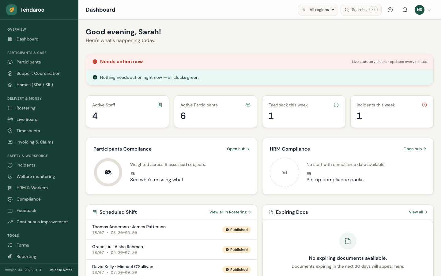 Tendaroo dashboard — a 'needs action now' band, active staff and participants, and the day's scheduled shifts with published support workers