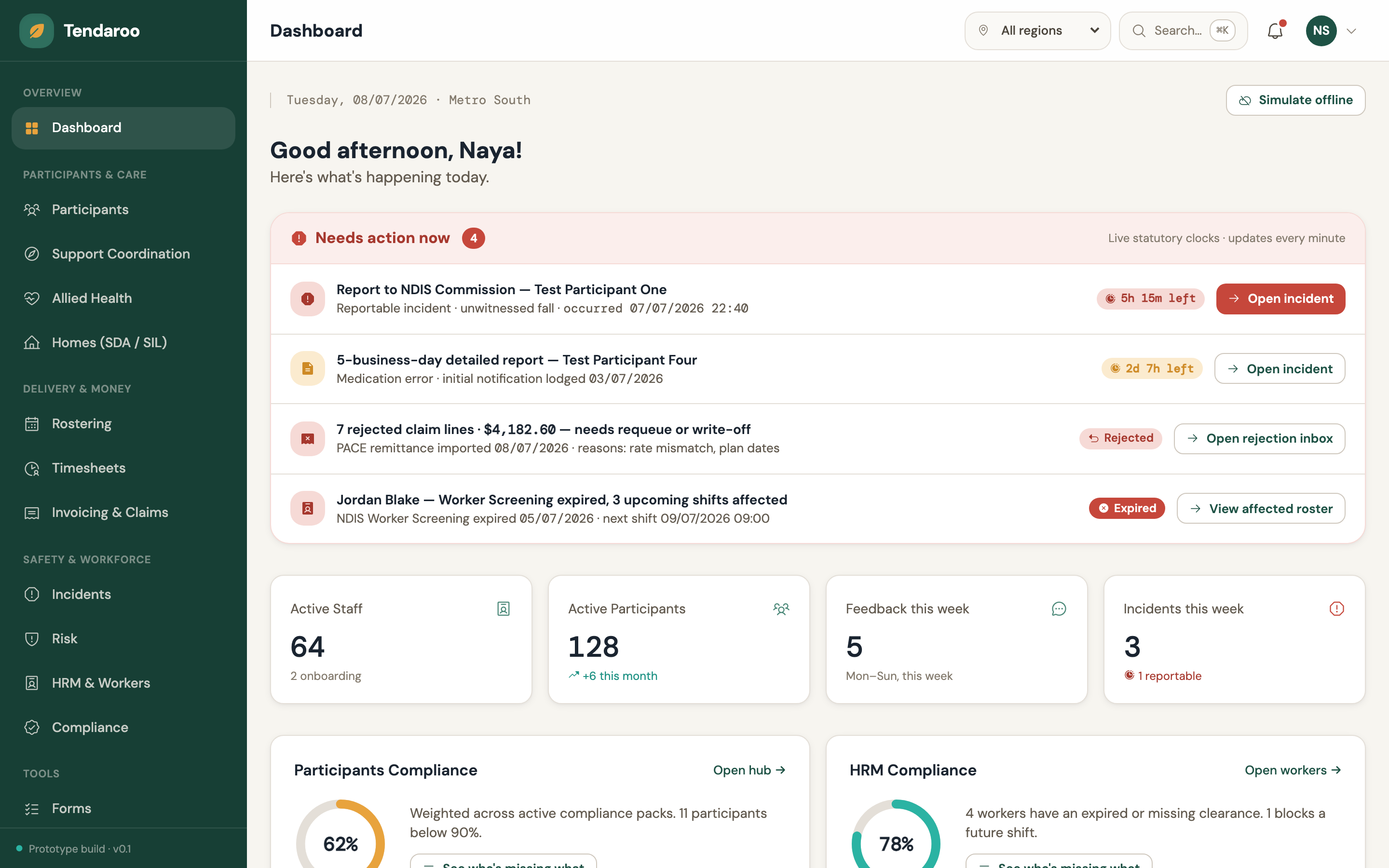 Tendaroo dashboard showing a live statutory-clock action band: a reportable incident with 5h 15m left, a 5-business-day report with 2d 7h left, seven rejected claim lines, and an expired worker-screening alert