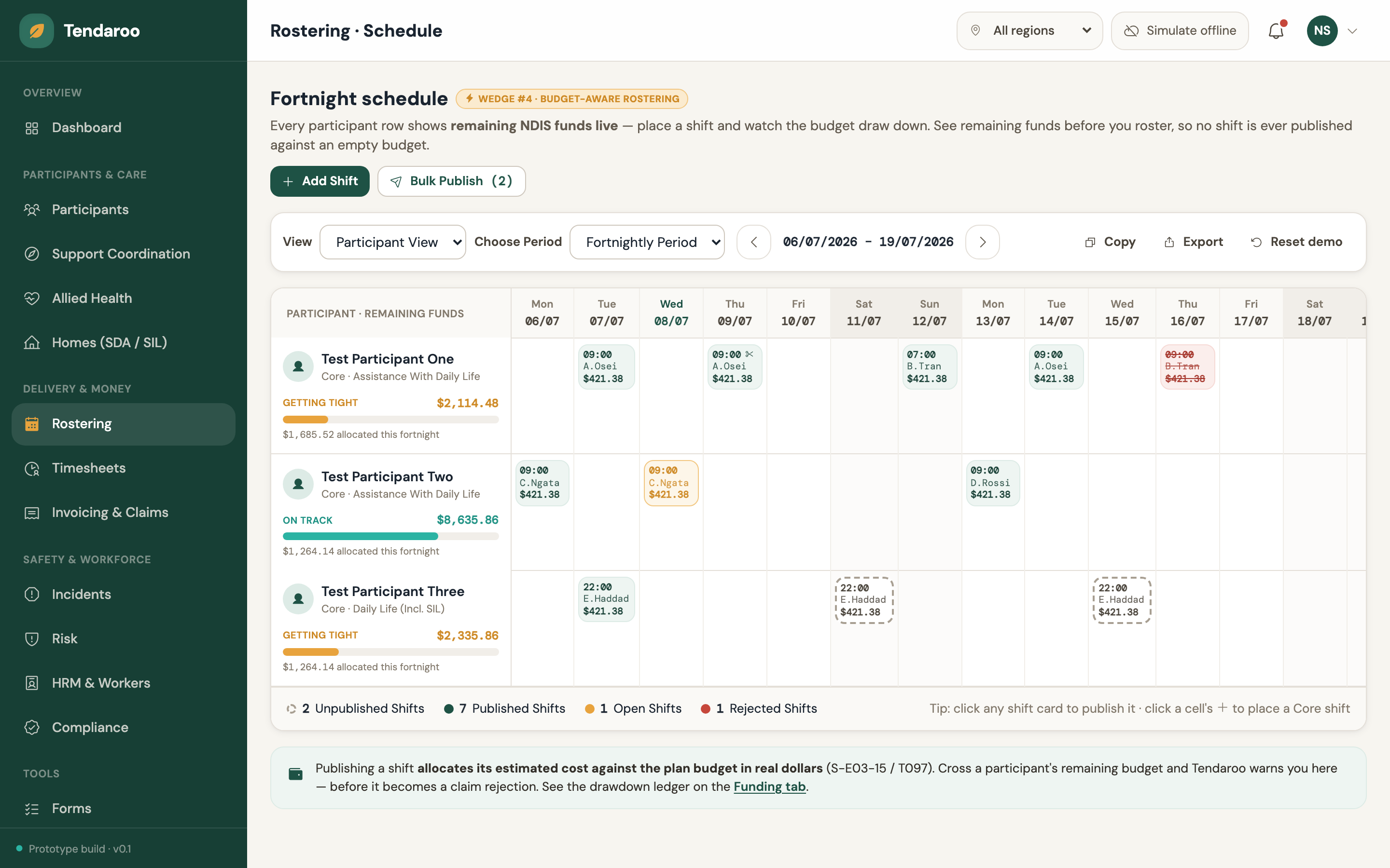 Tendaroo budget-aware roster with green, amber and red remaining-funds strips under each participant, showing dollars drawn from each NDIS support category as shifts are added
